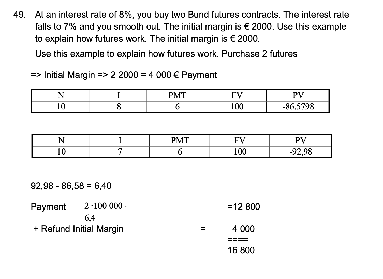 Solved We Had The Following Question: “At An Interest Rate | Chegg.com