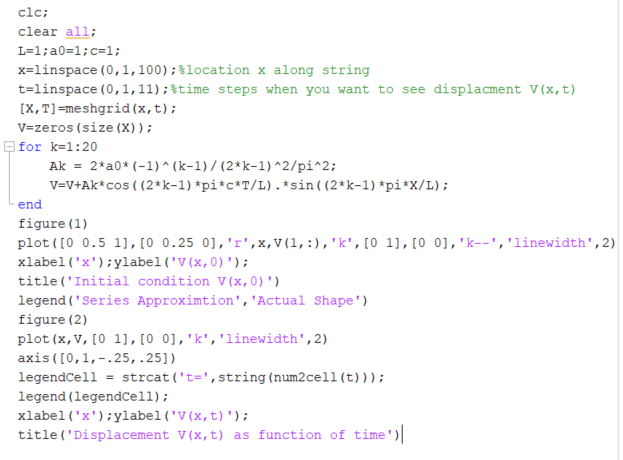 Solved 2. Determine the displacement V(x, t) of a vibrating | Chegg.com