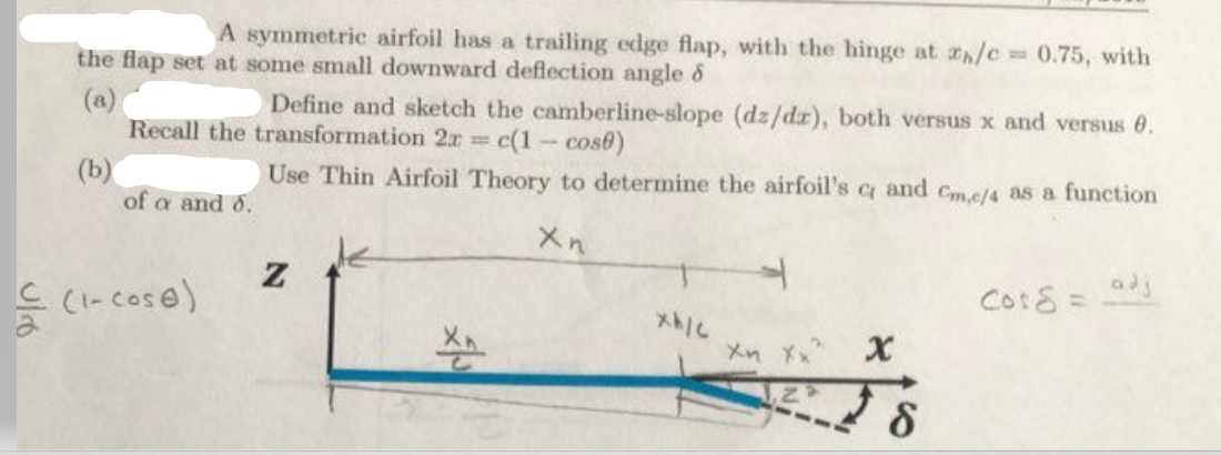 A symmetric airfoil has a trailing edge flap, with | Chegg.com
