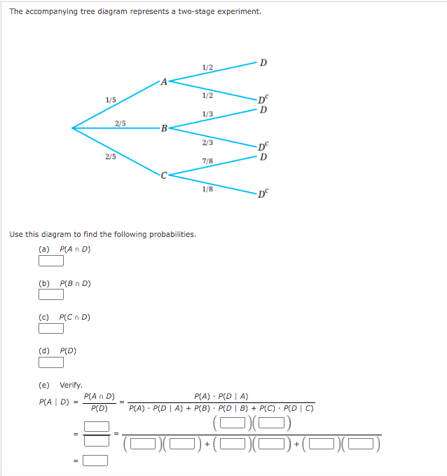 Solved The accompanying tree diagram represents a two-stage | Chegg.com