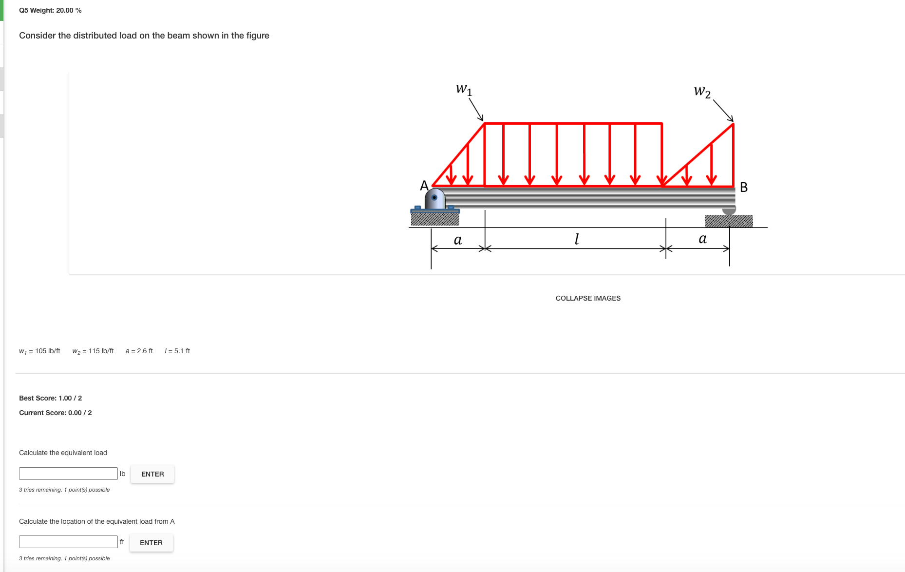 Solved Consider The Distributed Load On The Beam Shown In | Chegg.com