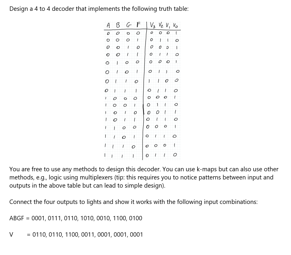 Solved Design a 4 to 4 decoder that implements the following | Chegg.com