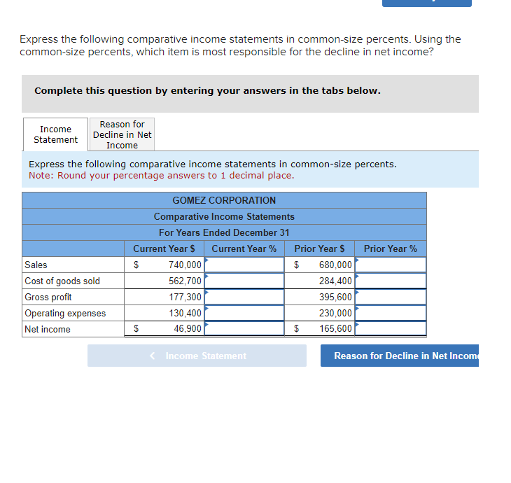 Solved Express the following comparative income statements | Chegg.com