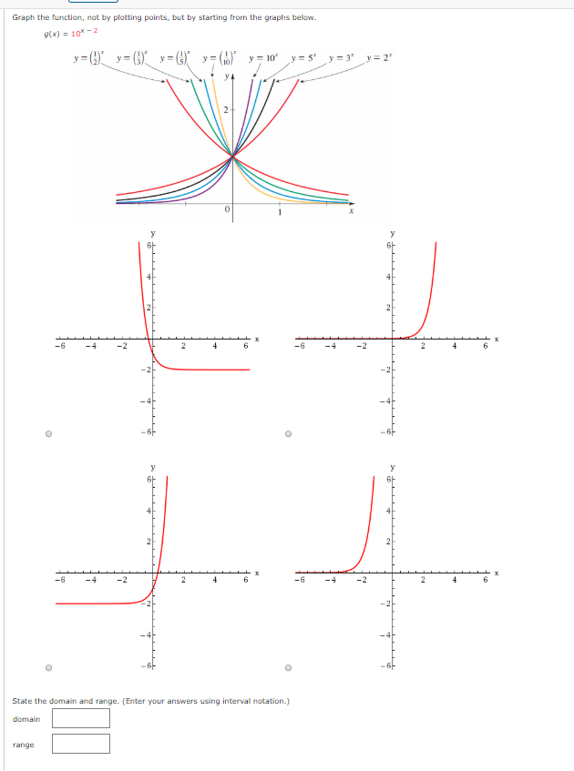 Solved Graph the function, not by plotting points, but by | Chegg.com