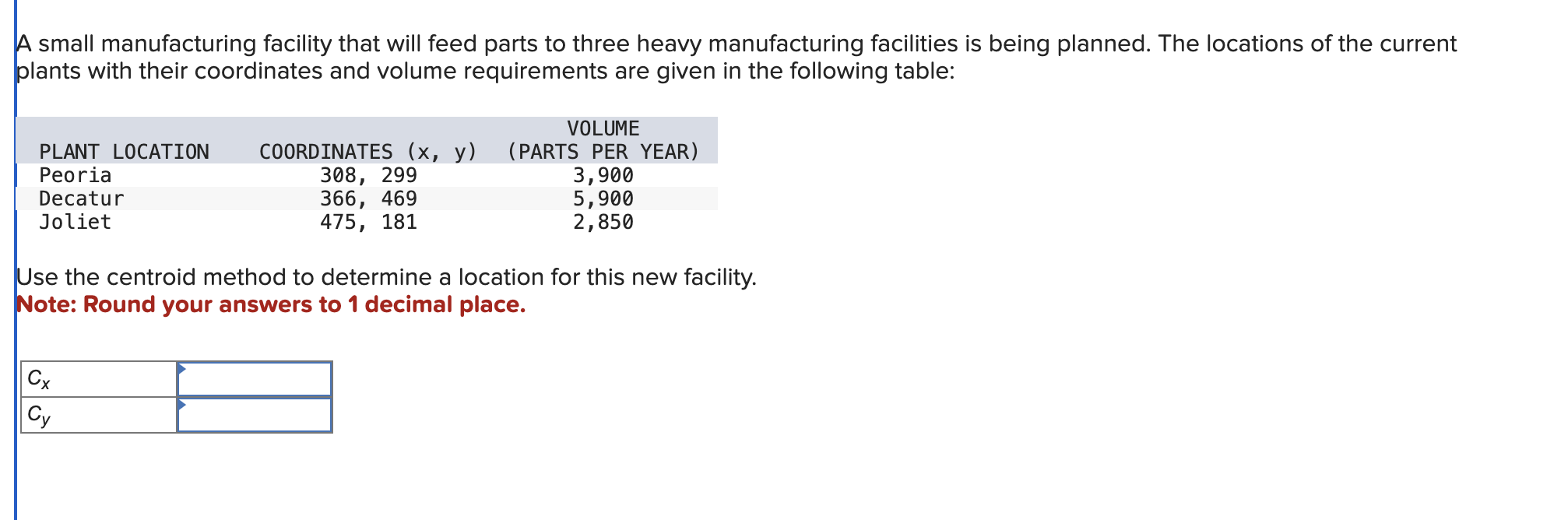 Solved A small manufacturing facility that will feed parts | Chegg.com