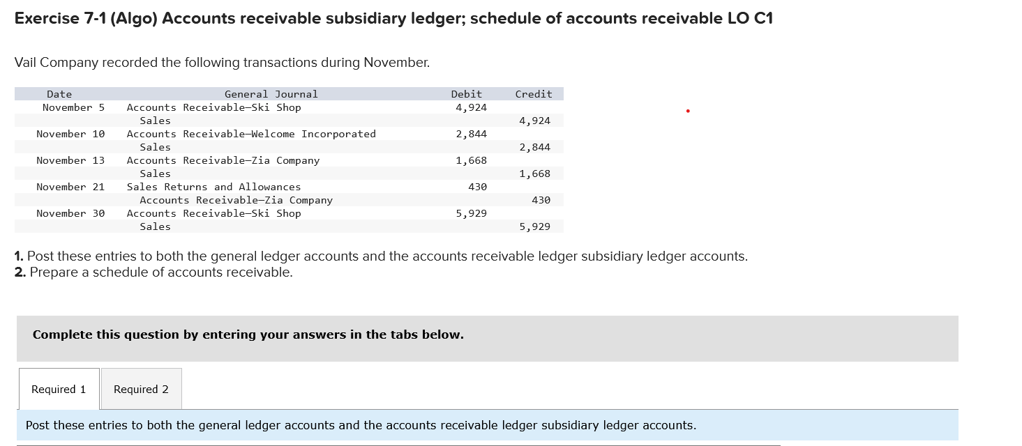 Solved Exercise 7-1 (Algo) Accounts Receivable Subsidiary | Chegg.com