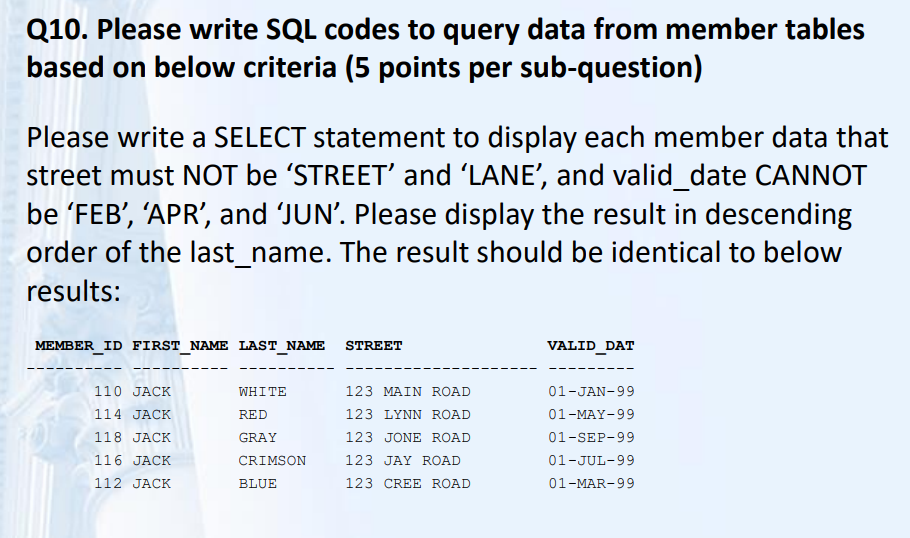 Solved Q10. Please write SQL codes to query data from member | Chegg.com