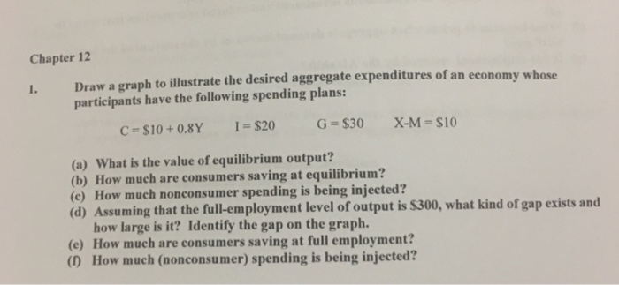 Solved Chapter 12 1. Draw a graph to illustrate the desired | Chegg.com