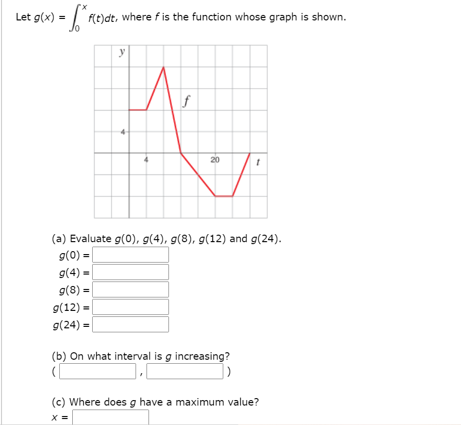 Solved Let G X F T Dt Where F Is The Function Who Chegg Com