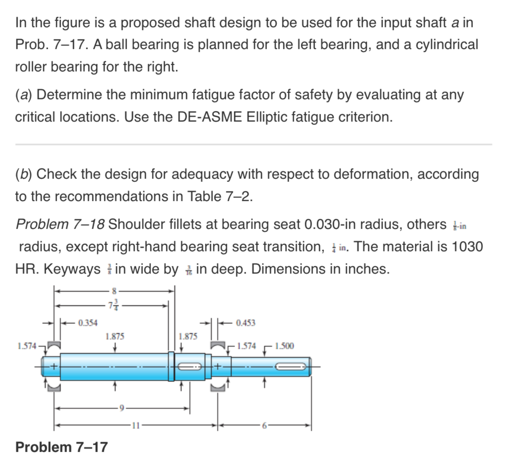 In the figure is a proposed shaft design to be used | Chegg.com