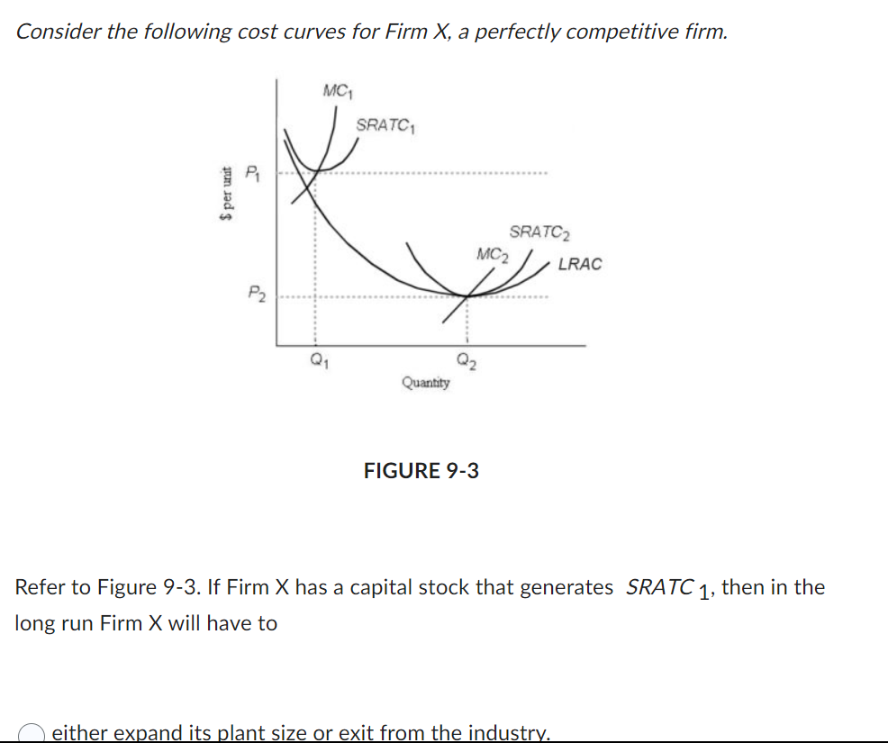 Solved Consider the following cost curves for Firm X, a | Chegg.com