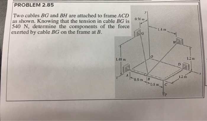 Solved PROBLEM 2.85 Two Cables BG And BH Are Attached To | Chegg.com