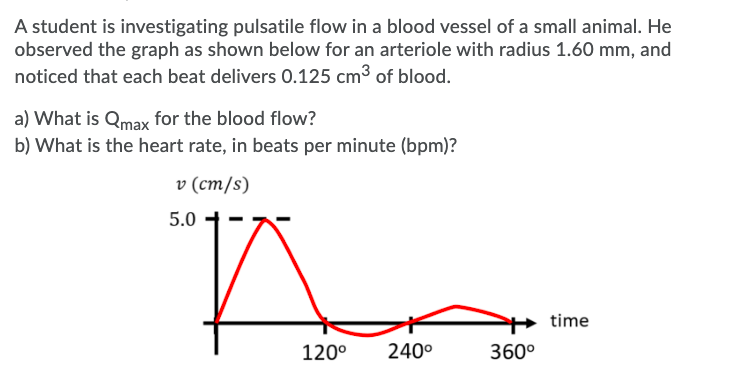 Solved A student is investigating pulsatile flow in a blood | Chegg.com