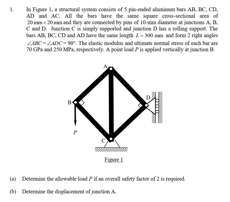 Solved In Figure 1, ﻿a structural system consists of 5 | Chegg.com