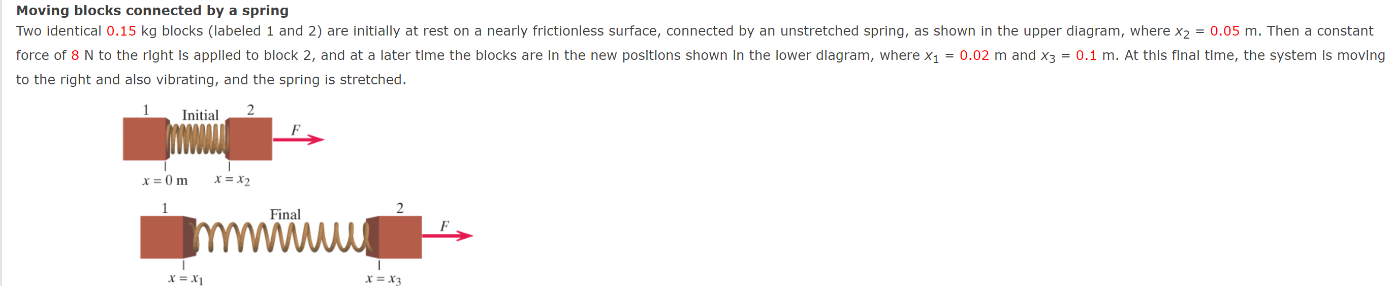 Solved Moving blocks connected by a spring to the right and | Chegg.com
