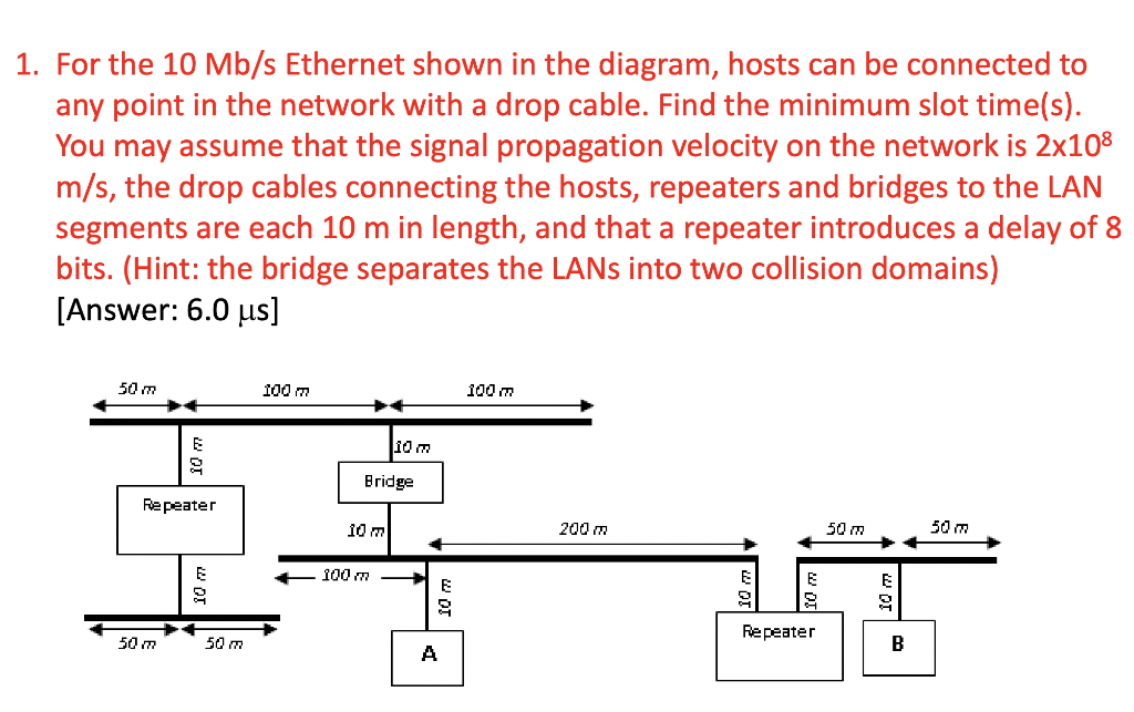 1. For the 10 Mb/s Ethernet shown in the diagram, | Chegg.com