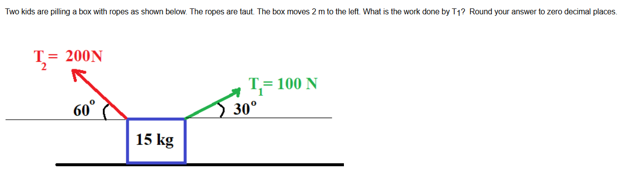 Solved Two kids are pilling a box with ropes as shown below. | Chegg.com
