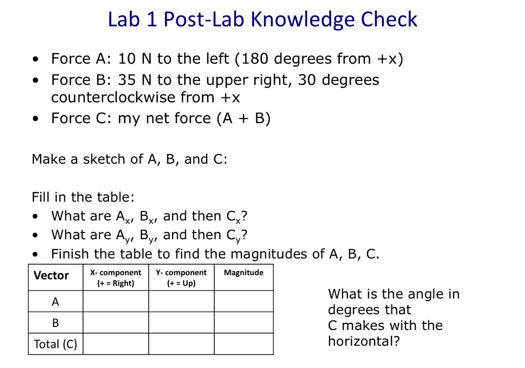 Solved Lab 1 Post-Lab Knowledge Check • Force A: 10 N to the