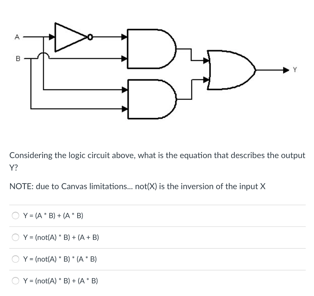 Solved Considering the logic circuit above, what is the | Chegg.com