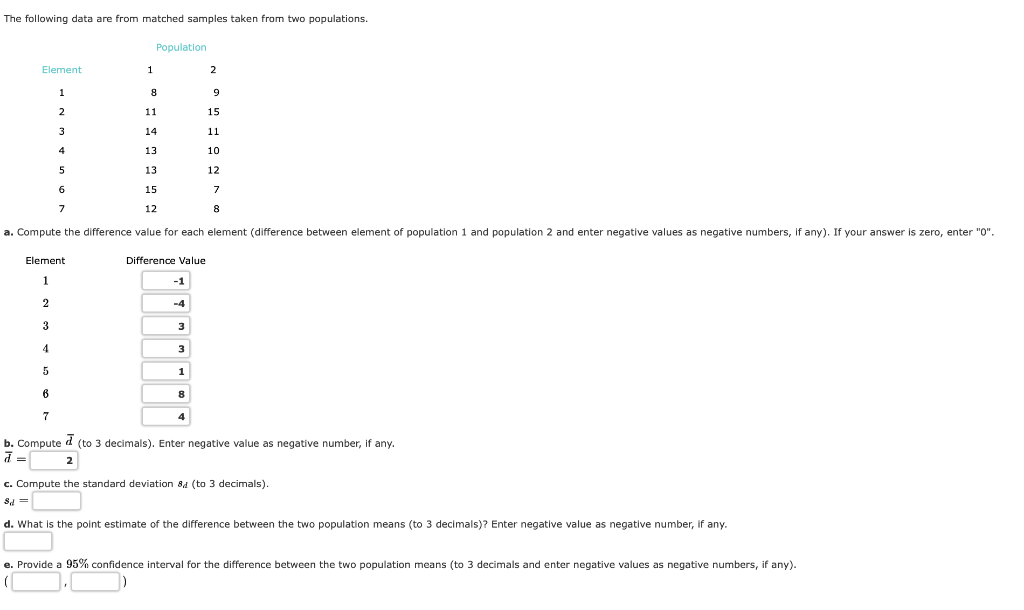 Solved the following data are from matched samples taken chegg