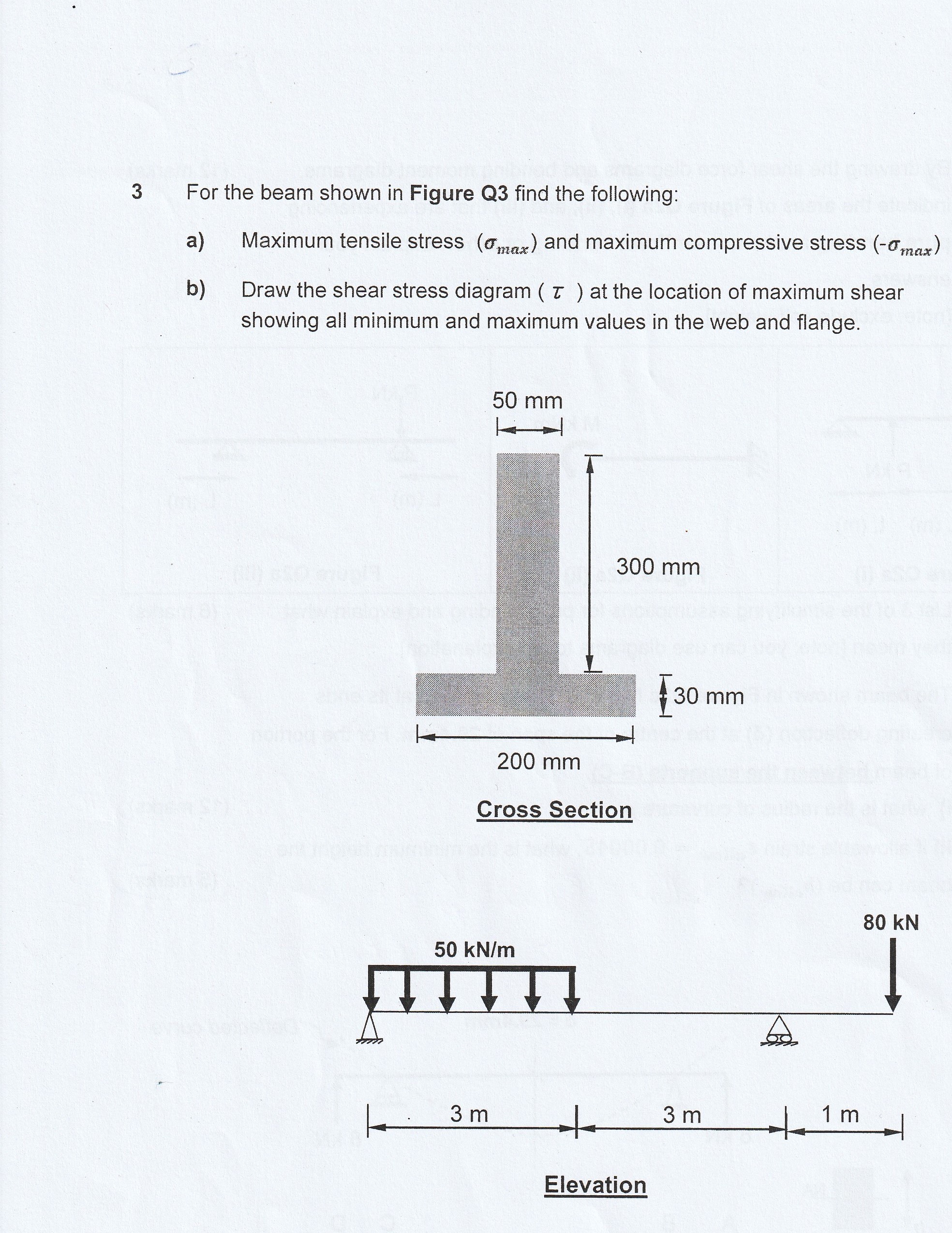 Solved 3 For The Beam Shown In Figure Q3 Find The Following: | Chegg.com