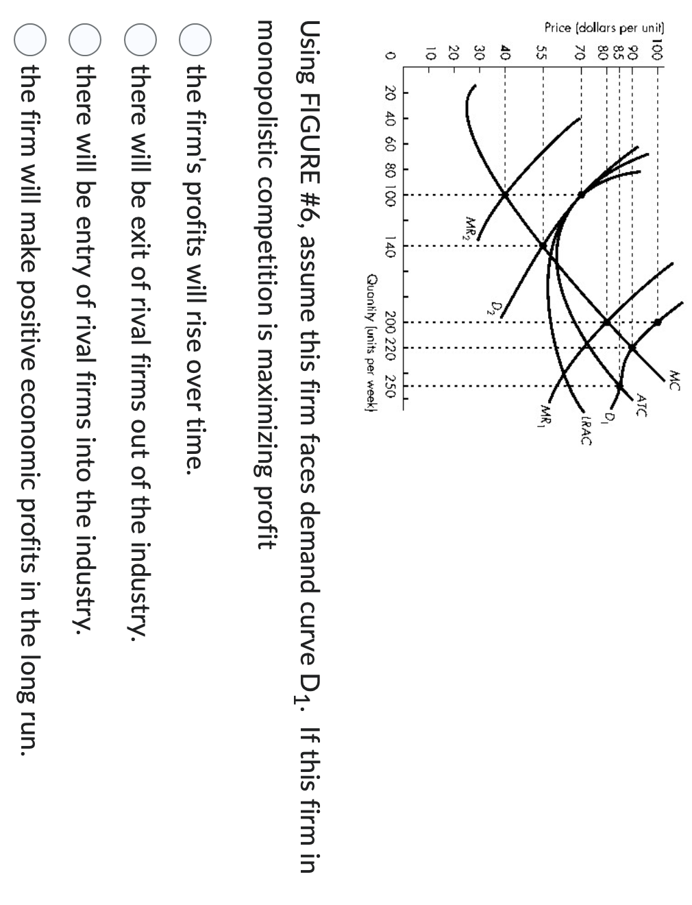 Solved Using FIGURE \6, assume this firm faces demand curve Chegg
