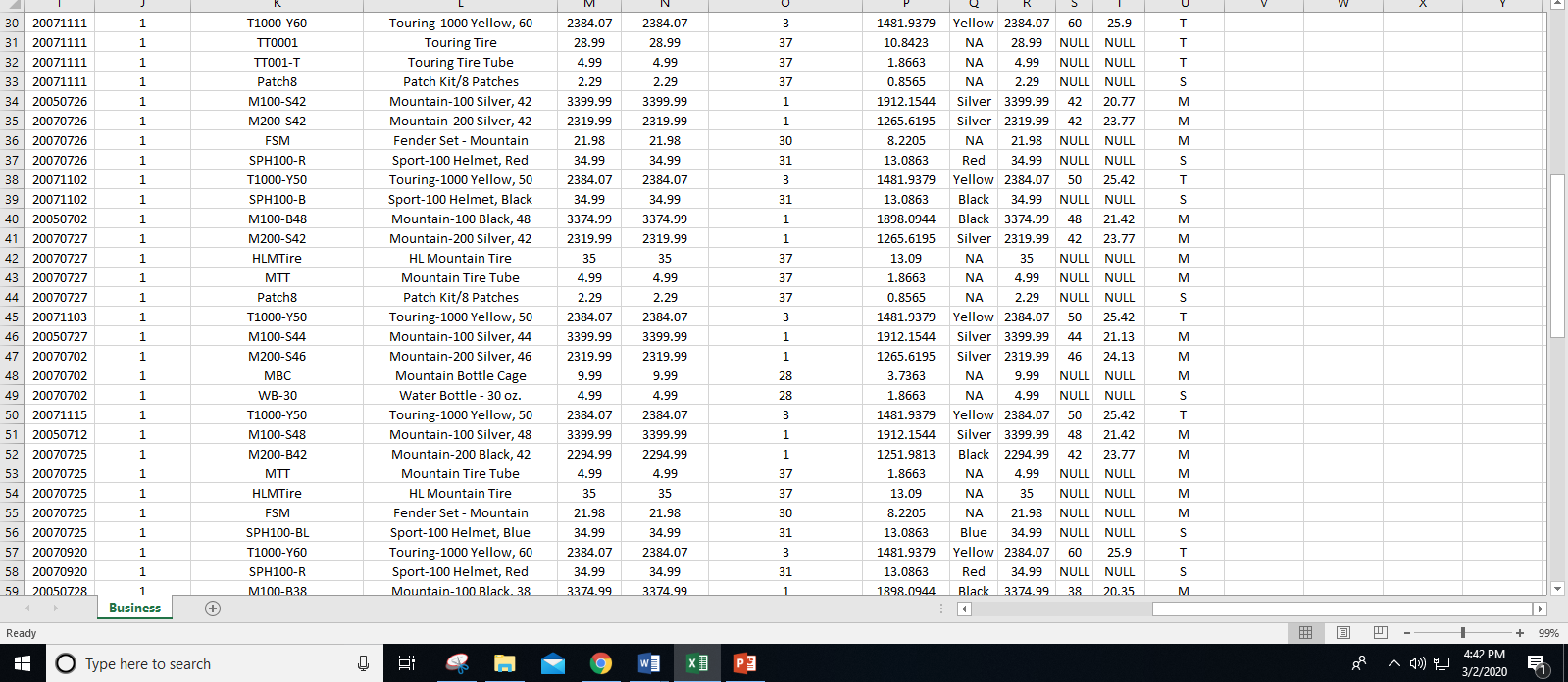 S = = Lab 5 - YourBusiness - Excel Data Review View | Chegg.com