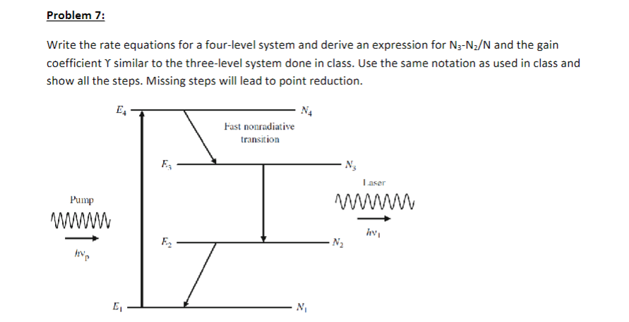 Solved Problem 7:Write the rate equations for a four-level | Chegg.com