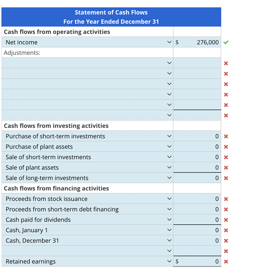 Solved Preparing a Statement of Cash Flows-Indirect Method | Chegg.com