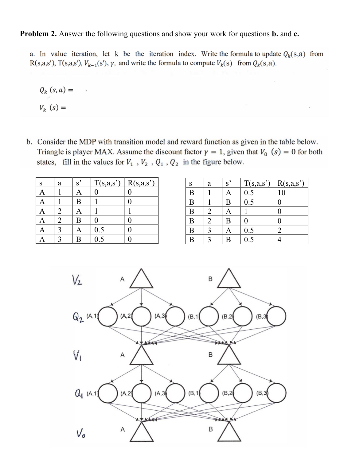 Solved Problem 2. Answer the following questions and show | Chegg.com