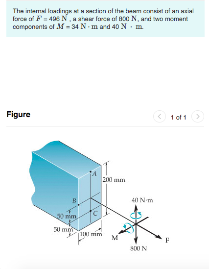 Solved The internal loadings at a section of the beam | Chegg.com