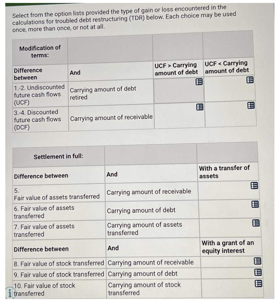 Select from the option lists provided the type of | Chegg.com