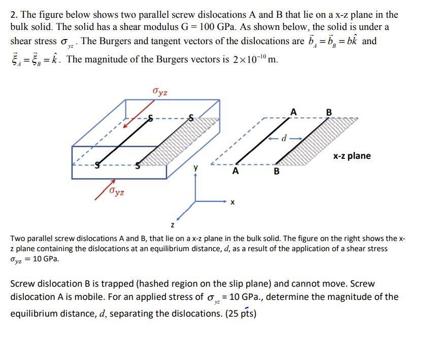 Solved 2. The figure below shows two parallel screw | Chegg.com
