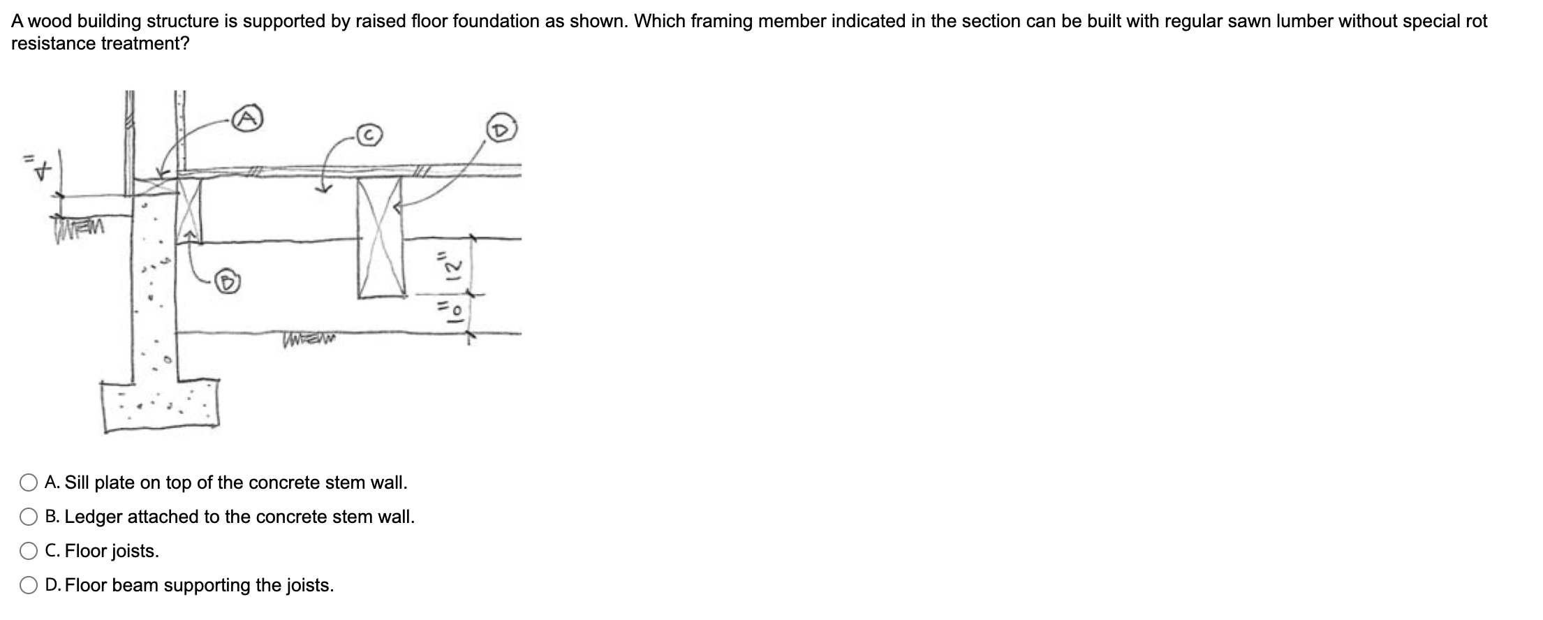 Solved A wood building structure is supported by raised | Chegg.com