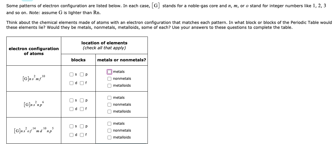 Solved Some patterns of electron configuration are listed | Chegg.com