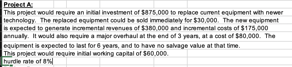 Solved Project A: This project would require an initial | Chegg.com