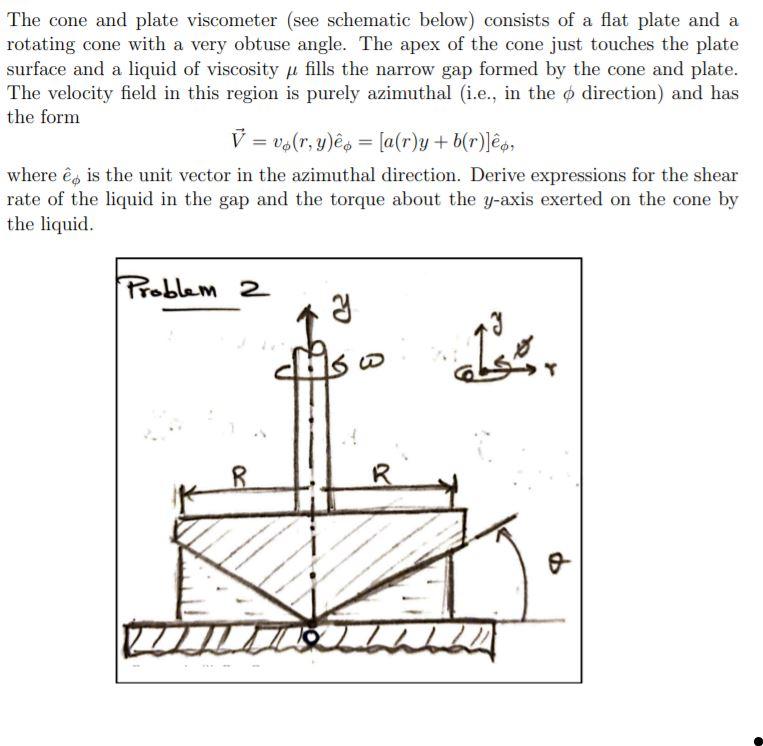 Solved The cone and plate (see schematic below)