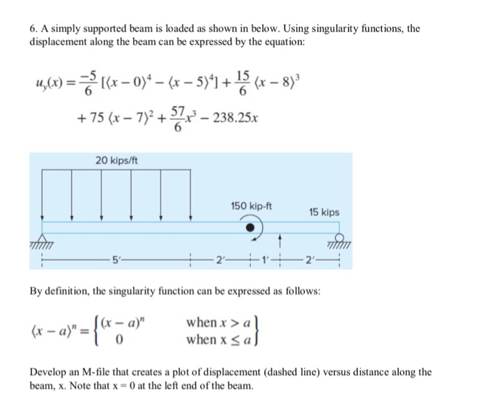 Solved 6. A simply supported beam is loaded as shown in | Chegg.com