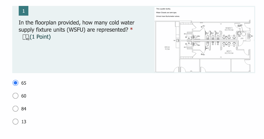 Solved In the floorplan provided, how many cold water supply | Chegg.com