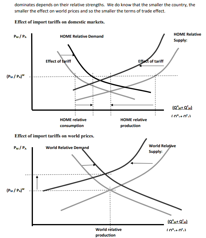 General Equilibrium MODEL DUE: Use the 'Standard | Chegg.com