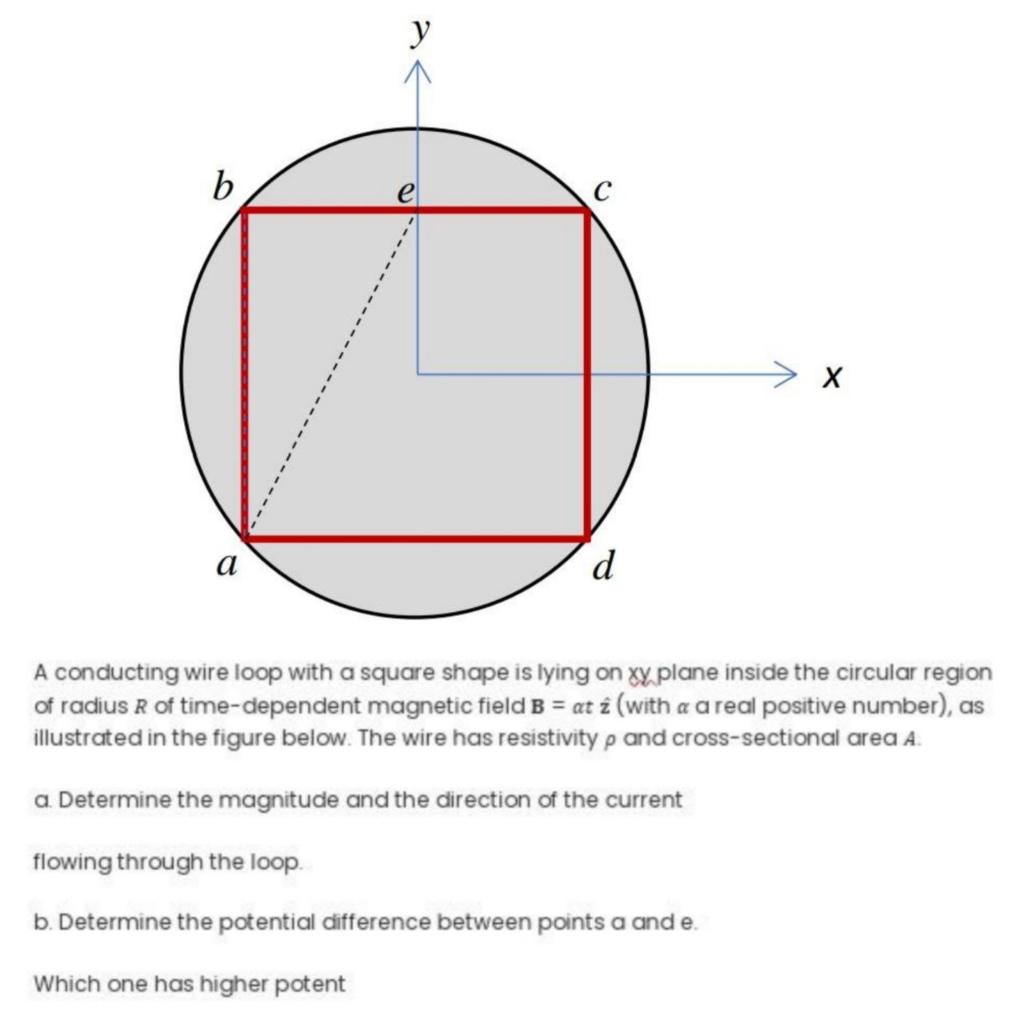 solved-a-conducting-wire-loop-with-a-square-shape-is-ly
