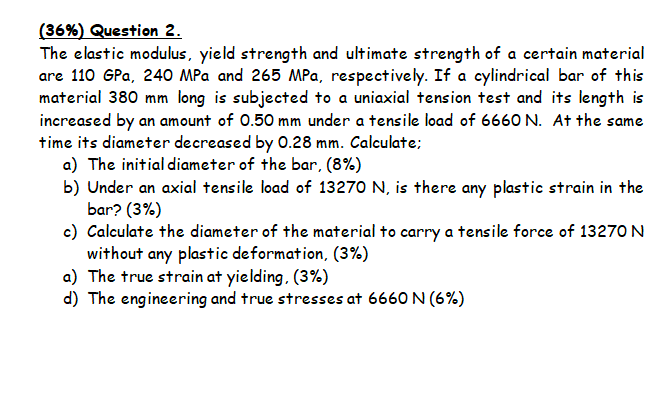 Solved (36%) Question 2. The elastic modulus, yield strength | Chegg.com