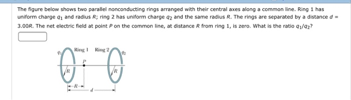 Solved The figure below shows two parallel nonconducting | Chegg.com