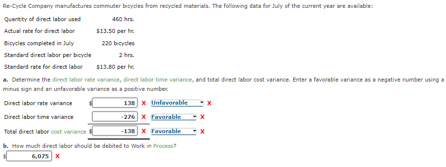 cycle assembly cost