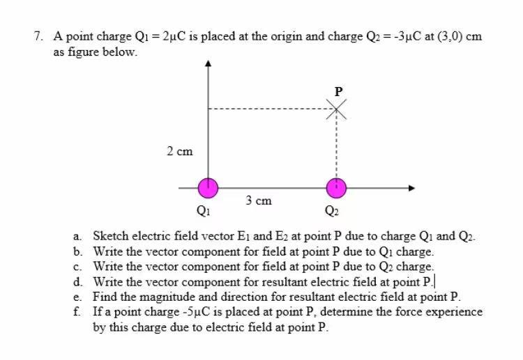 Solved 7. A point charge Q1 = 2^C is placed at the origin | Chegg.com