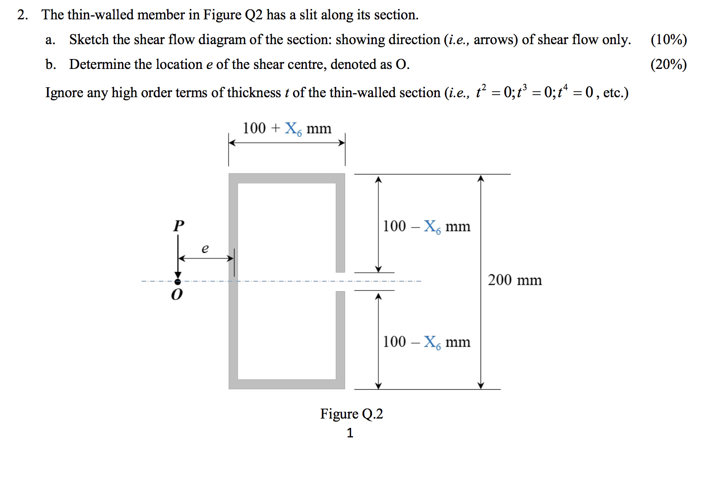 Solved 2. The thin-walled member in Figure Q2 has a slit | Chegg.com