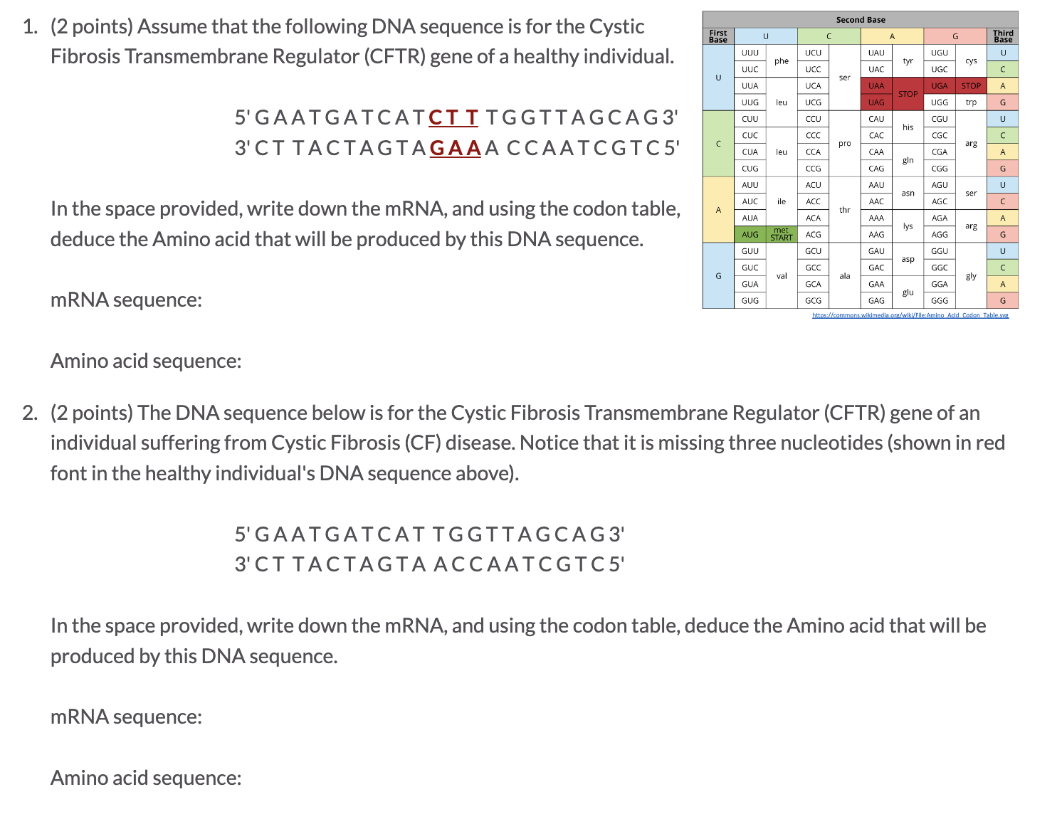 Solved 1. (2 points) Assume that the following DNA sequence | Chegg.com