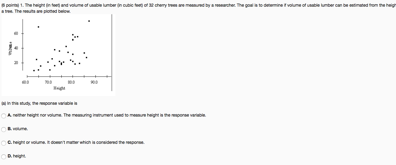 Solved The scatterplot suggests A. there is a positive | Chegg.com