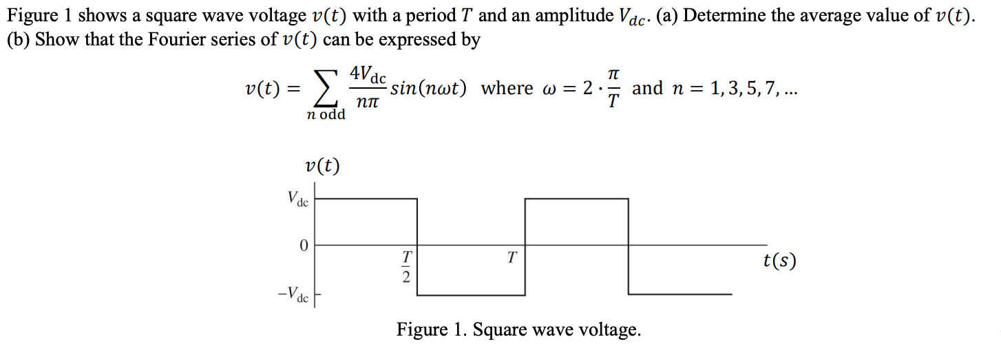 Solved Figure 1 shows a square wave voltage v(t) with a | Chegg.com