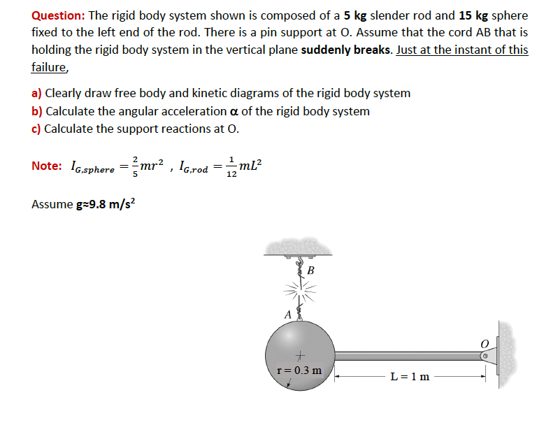 Solved Question: The rigid body system shown is composed of | Chegg.com